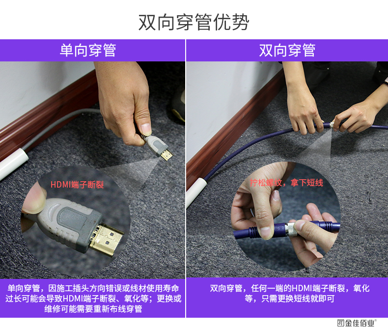 hdmi高清线优赖特,优质的hdmi线左右弯