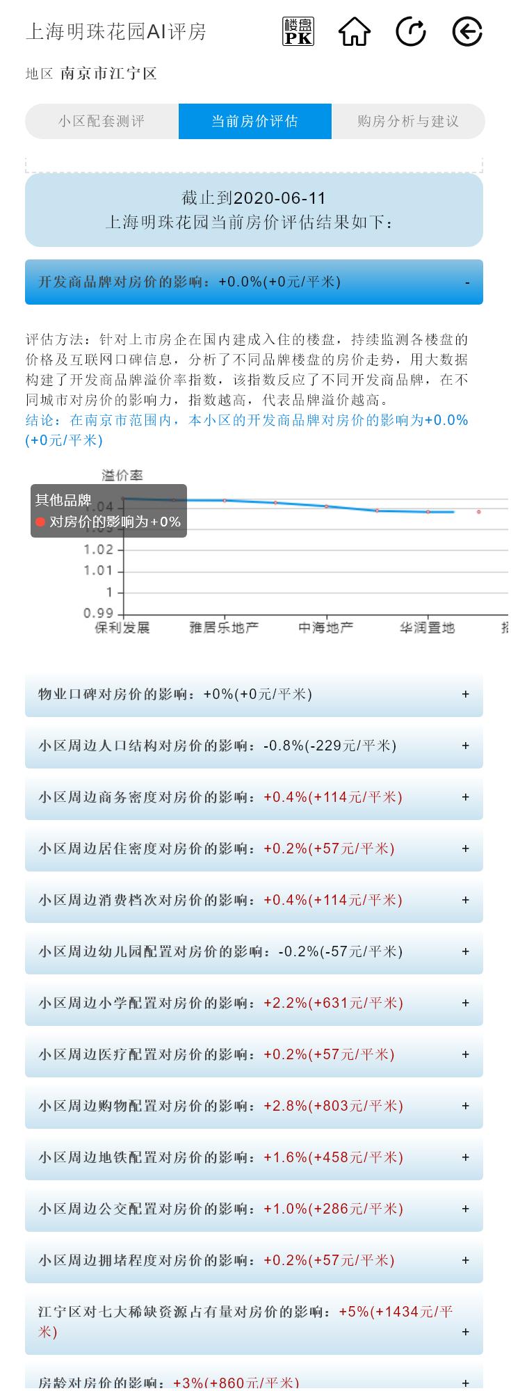 南京江宁实验小学怎么样,南京江宁实验小学周边小区
