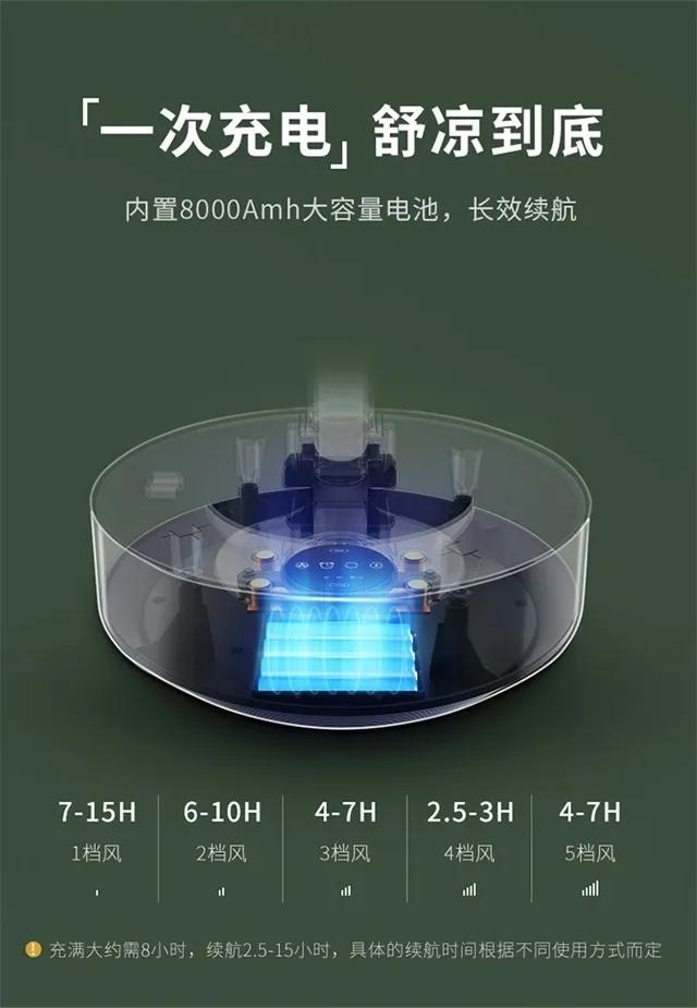 极速降温神器小空调测评,比空调更舒服的制冷神器
