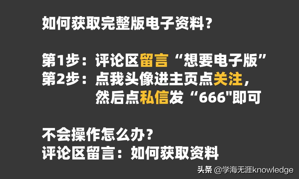 七小时带你背完初中历史所有知识,历史课堂上学习方法技巧初中