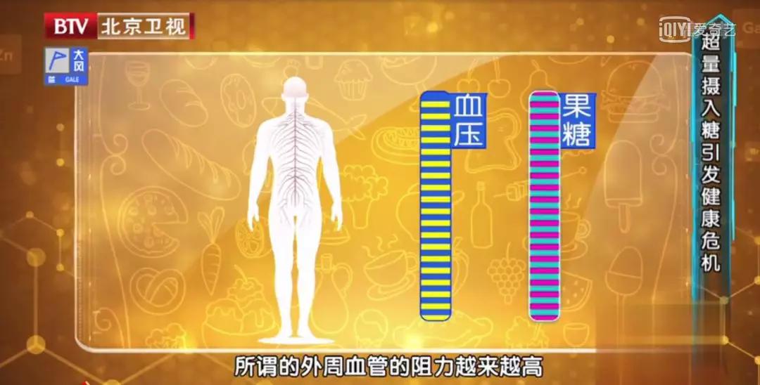 病从口入：营养学专家于康25年经验，避开大部分家庭的饮食误区！