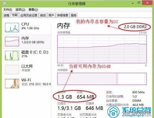 win10电脑显示内存不足怎么处理,win10提示内存不足解决方法