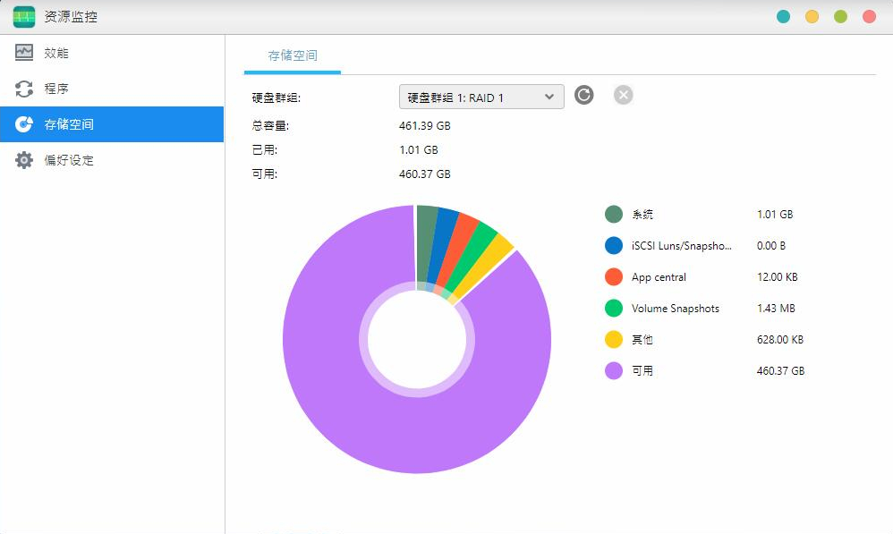 华硕as6604t怎么样,华硕6604t和6704t区别