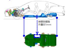 菲斯塔纯电动版操作说明,非同寻常的电动车辣评纯电菲斯塔