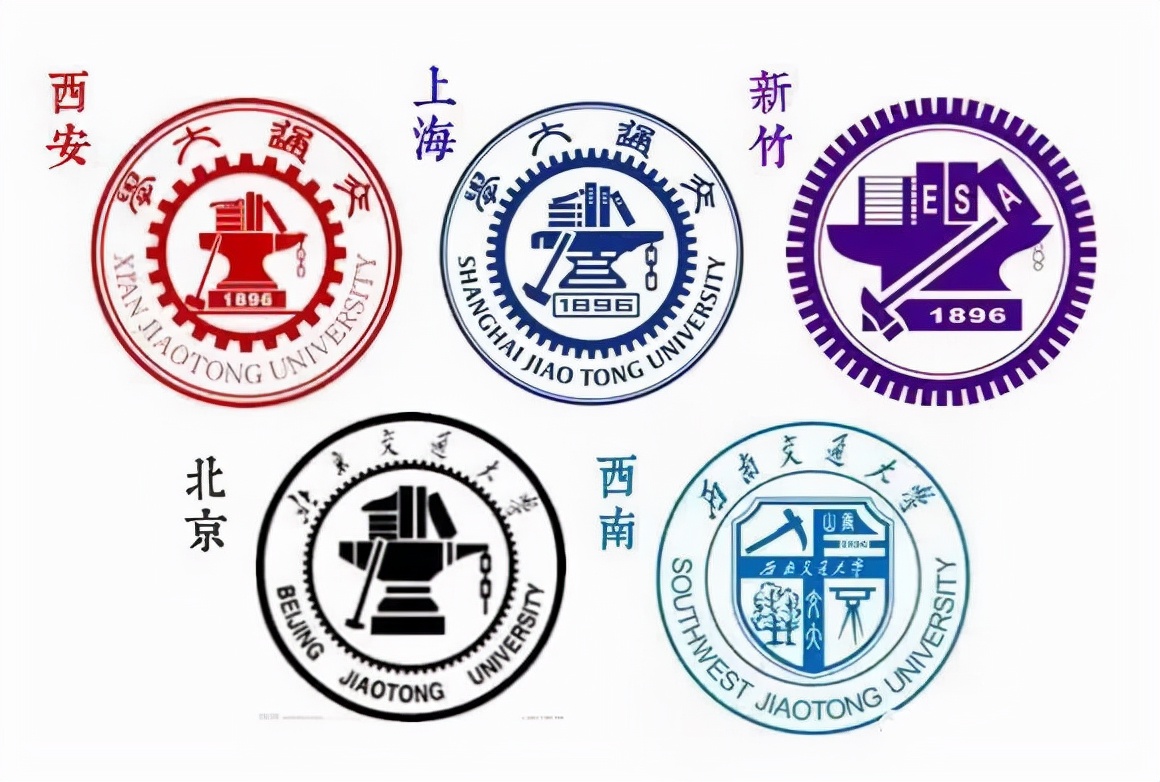 一共几所交通大学？它们什么区别什么关系？又有什么共同的渊源？