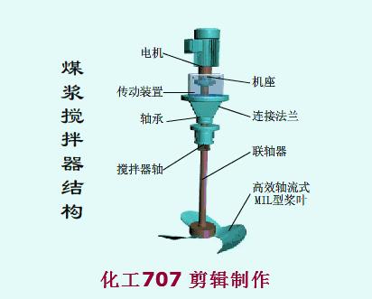 5分钟看懂电厂锅炉工作原理,电厂低压加热器工作原理及结构图