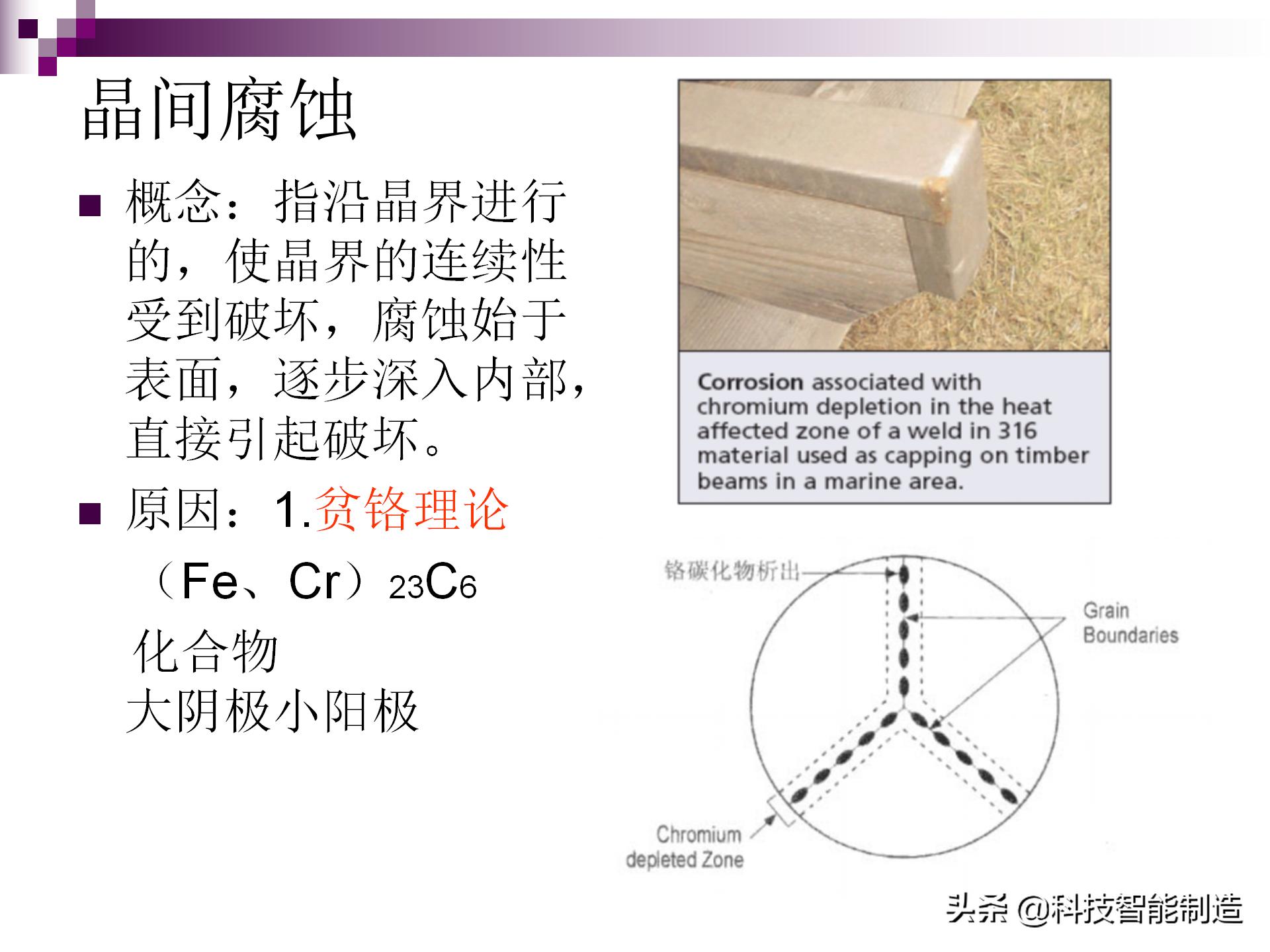 氯离子腐蚀不锈钢原理,不锈钢腐蚀用什么腐蚀液