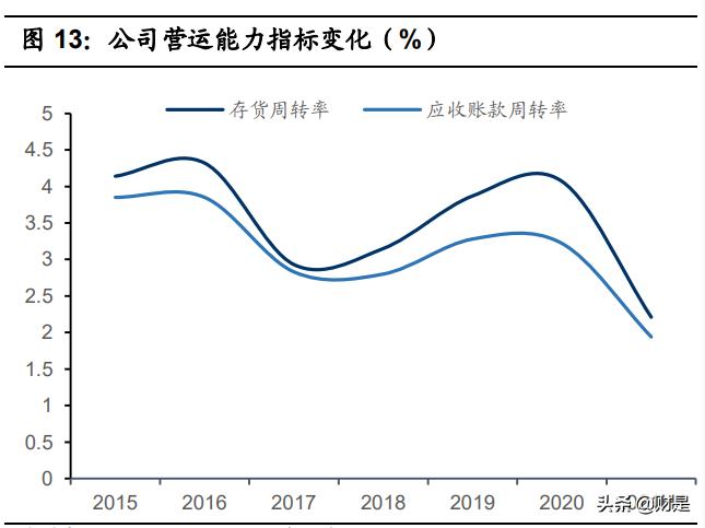 亿纬锂能最新动力电池,亿纬锂能的核心竞争力