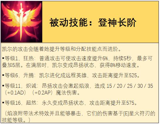 凯尔怎么成神的背景故事,云顶凯尔如何快速成神