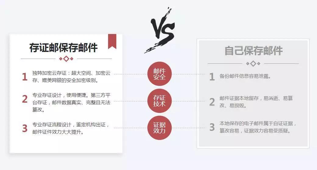 icloud怎么恢复微信聊天记录,如何恢复微信上的信息聊天记录