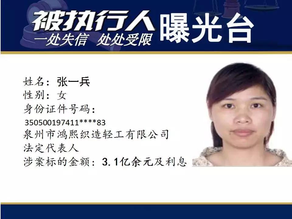 刚刚，泉州曝光一批亿元“负”翁，辉煌水暖申鹭达法定代表人上榜