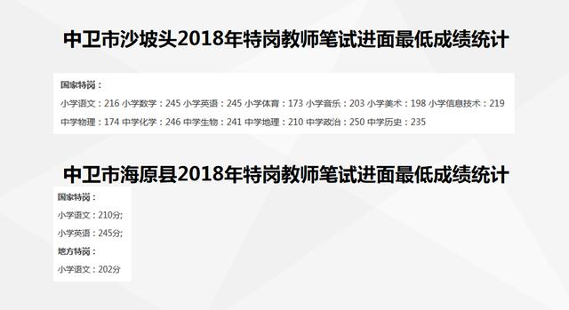 特岗进面分数线比往年高吗,陇南市西和县2023特岗报名人数