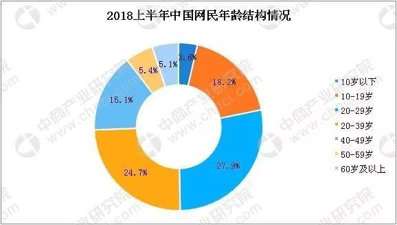 腾讯理财通5.9.0版本,腾讯理财通产品的优劣势