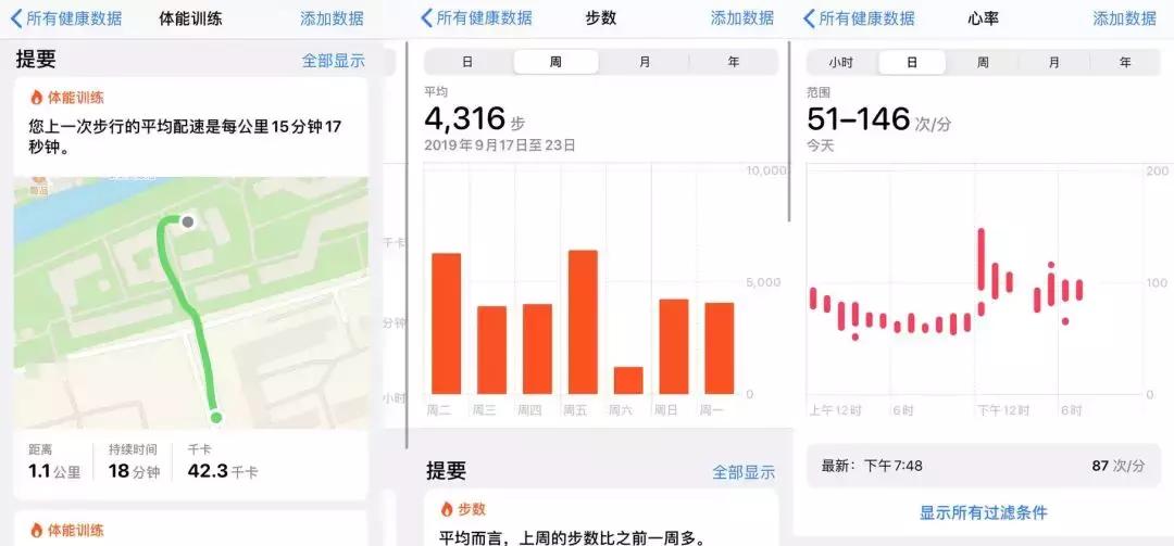 39.9的applewatch,299元的applewatch4