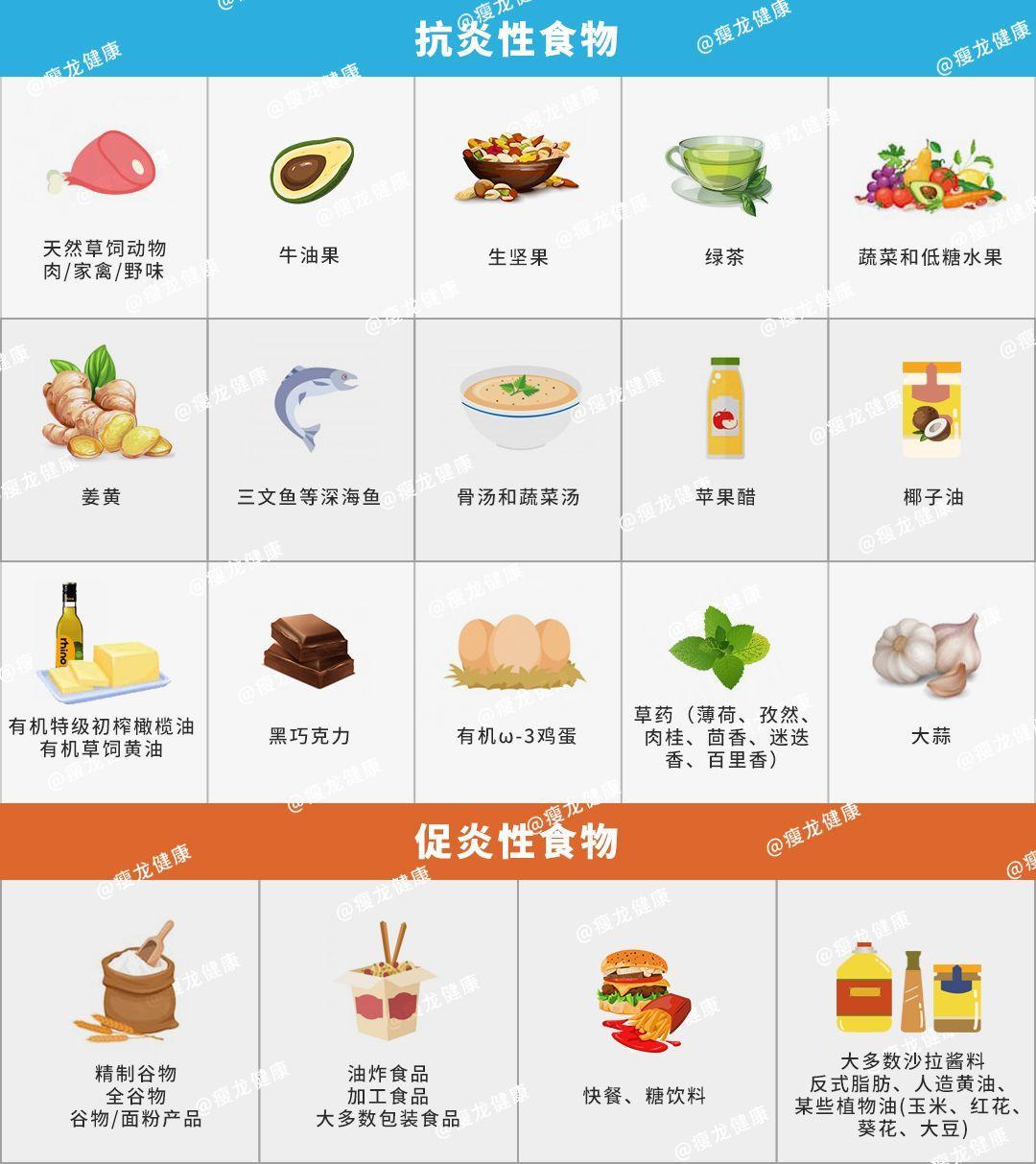怎么避免罗志祥同款黑眼圈,罗志祥同款黑眼圈怎么治