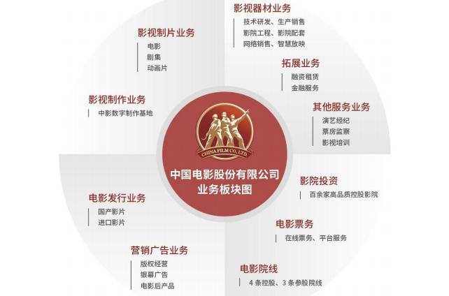 鍗氱撼涓庡崕璋婂厜绾垮摢涓ソ,鍏夌嚎涓庡崕璋婂摢绉嶅競鍊奸珮