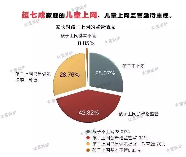 视点|性侵儿童，无处安放的童年伤痛