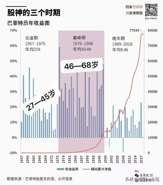 技术面分析股票的利弊,技术面和基本面的区别