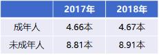 传统行业十年破局之路,未来十年传统行业如何自救