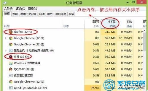 win10电脑显示内存不足怎么处理,win10提示内存不足解决方法