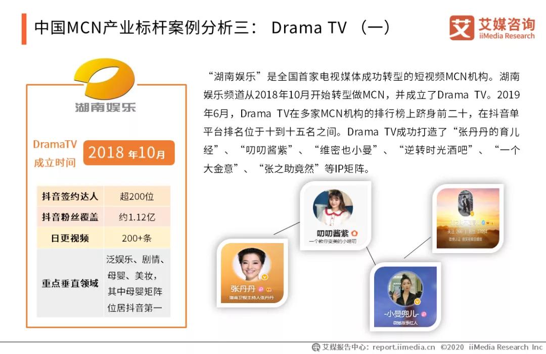 什么是mcn公司,股票mcn是什么板块