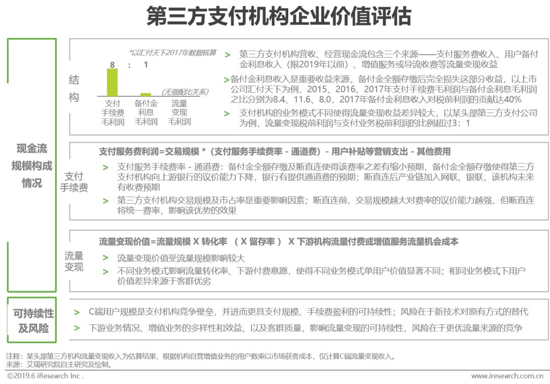 如何看互联网趋势,怎么看互联网机遇