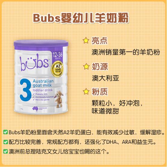 bubs羊奶粉和佳贝艾特,bubs羊奶和佳贝艾特荷兰版