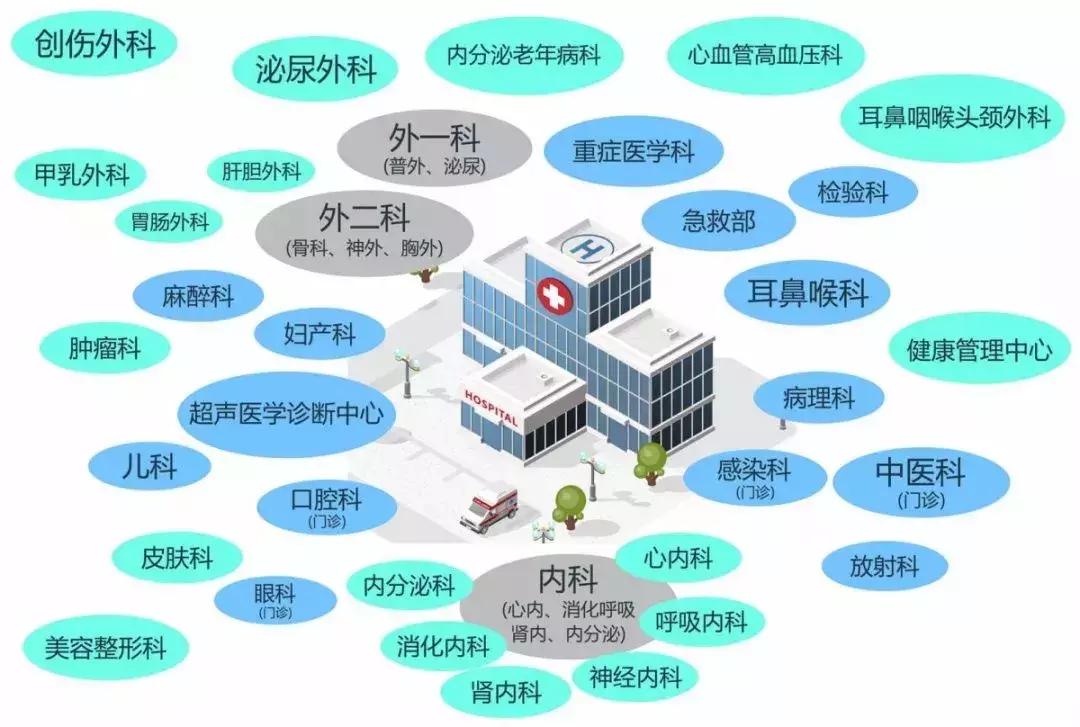 铜仁市二医怎么样,铜仁二医最新消息