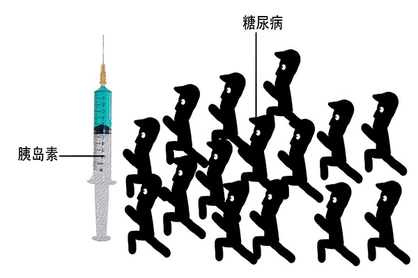 糖尿病可以治愈吗国家在研究吗,糖尿病有完全治愈的方法吗