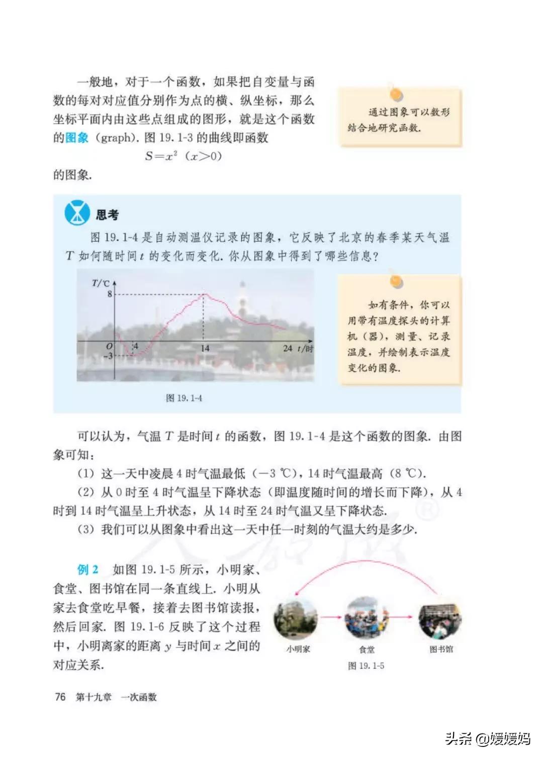 八下数学书预习人教版,八下数学人教版预习
