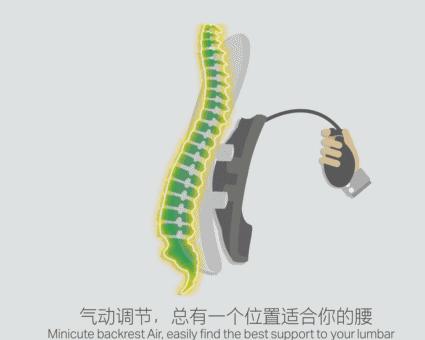 腰椎防侧睡神器,德国创意小工具