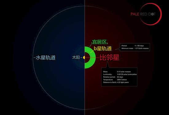地球如果不转了会怎样,地球要是不转太阳会怎么样