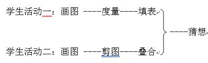 初一数学探索平行线的性质视频,平行线的判定教学过程设计