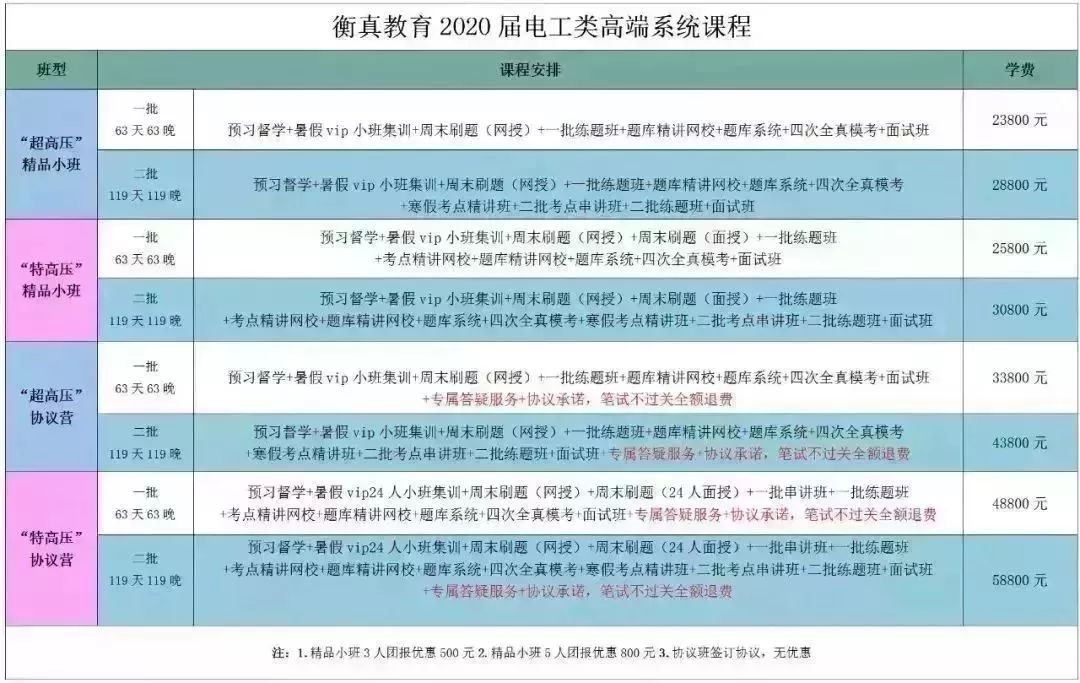 电流电压互感器接线原理,电流电压互感器串联并联