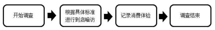 满记甜品鲜芋仙,满记鲜芋仙兰芳园