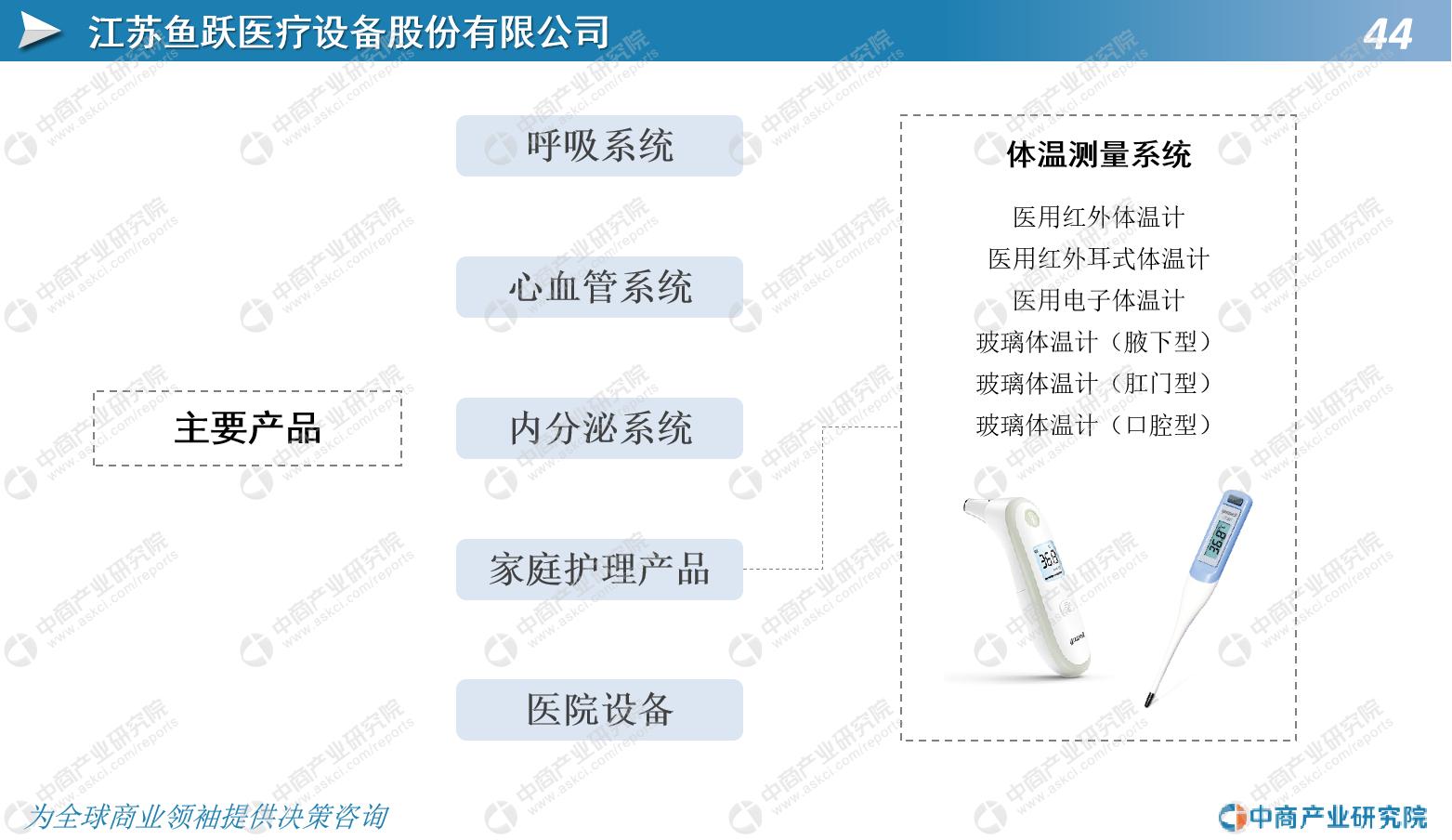 红外测温仪市场前景,中国市场前景及投资机会研究报告