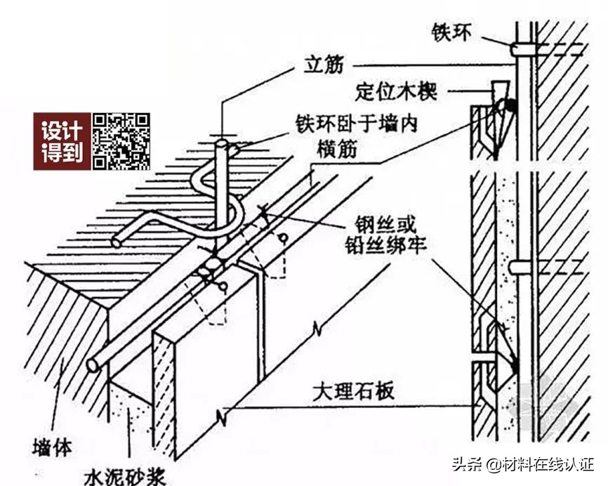 石材干挂好还是湿挂品质好,干挂湿挂砖怎么区分