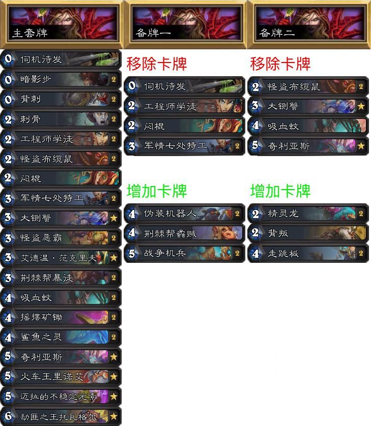 炉石传说专家难度怎么打,炉石传说专家赛制