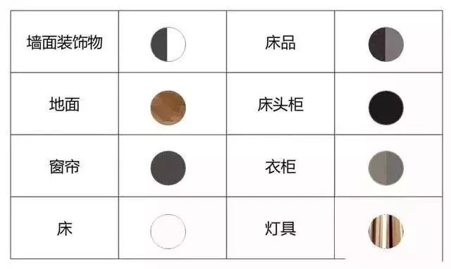 告别小白墙,告别室内大白墙