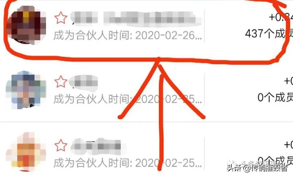 合伙人两天发展几百会员，药直购平台两级返佣制度竟如此神奇？