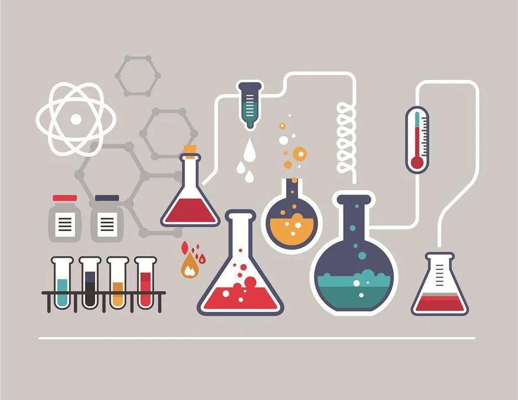 初三化学实验必背知识点,化学必修一实验知识点总结