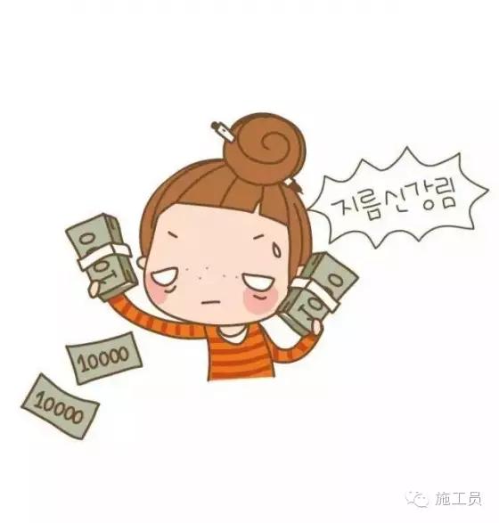 哪个城市设计师工资待遇最高,山东菏泽维意定制设计师工资