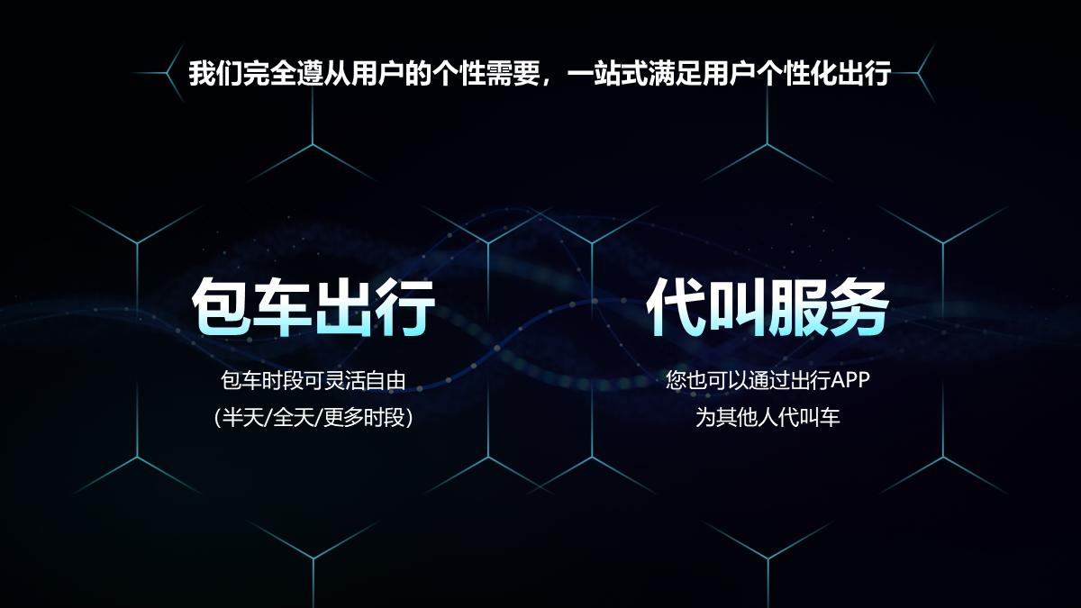 ppt都套模板吗,做ppt是套模板吗