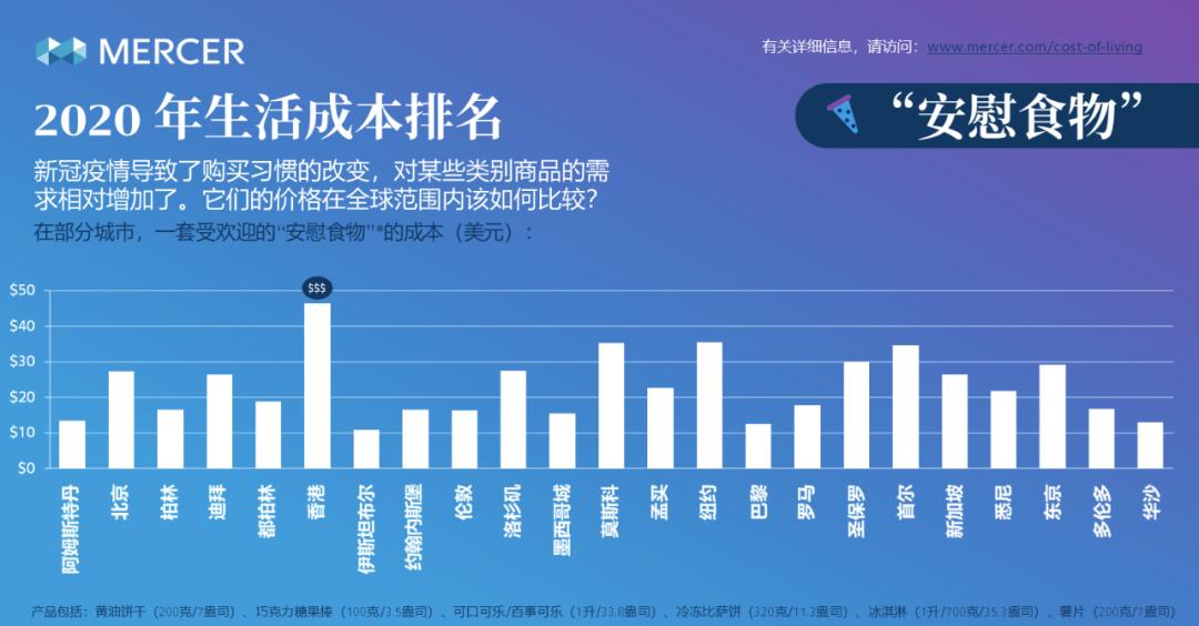 没想到吧中国完整版,香港这几年发展得怎么样