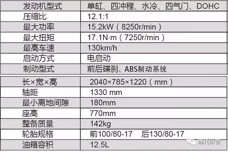 金城k-cross200abs,金城k-cross骑行感受