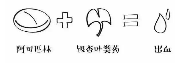 必须牢记致命的用药混搭（第三版）