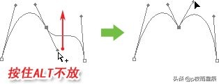 ps以图形工具绘制物品,ps拉曲线调色