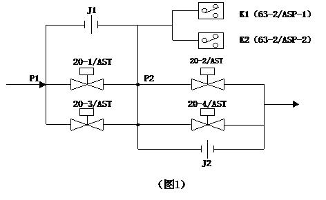 ets电磁阀试验动画,ast电磁阀工作原理演示