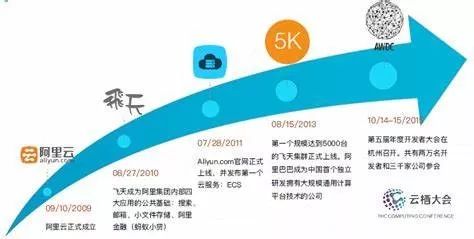 中国十大忽悠专家,第一位民营企业工程院院士是谁