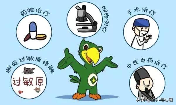 新冠期间鼻炎怎么办,新冠过敏性鼻炎